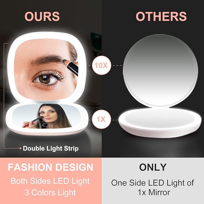Travel LED Makeup Mirror with Rechargeable Battery, 3 Light Settings, 1x and 10x Magnifica